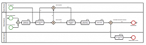 PDF-Export - Fehler in der Darstellung