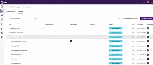 Sortierung bei Prozessliste nicht gespeichert