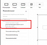 Fehler Textdarstellung Prozesslandkarte