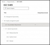 Standardreihenfolge - Requirements Chapter